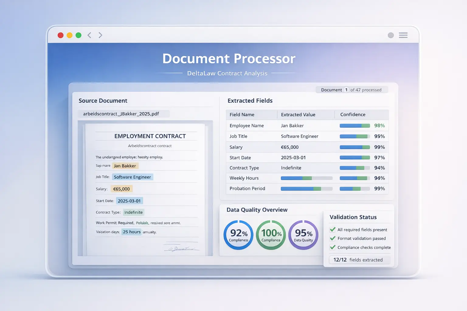 Maatwerk AI Ontwikkeling